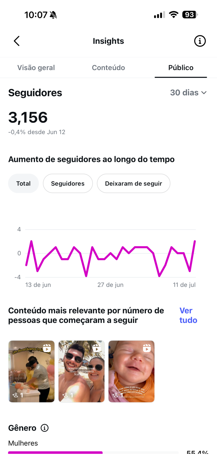 Métrica