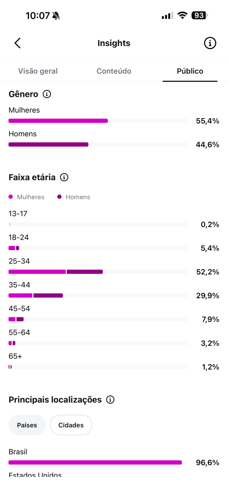 Métrica